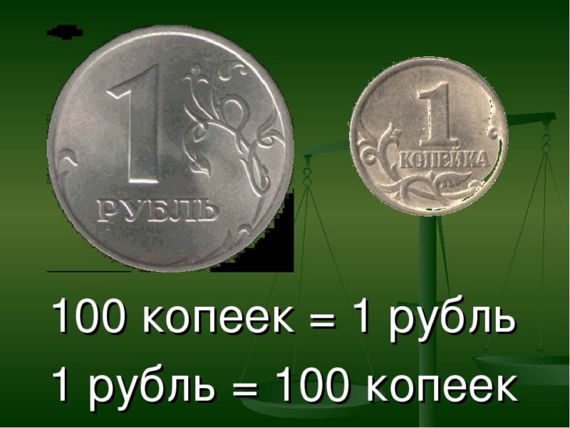 В рубле не всегда было 100 копеек