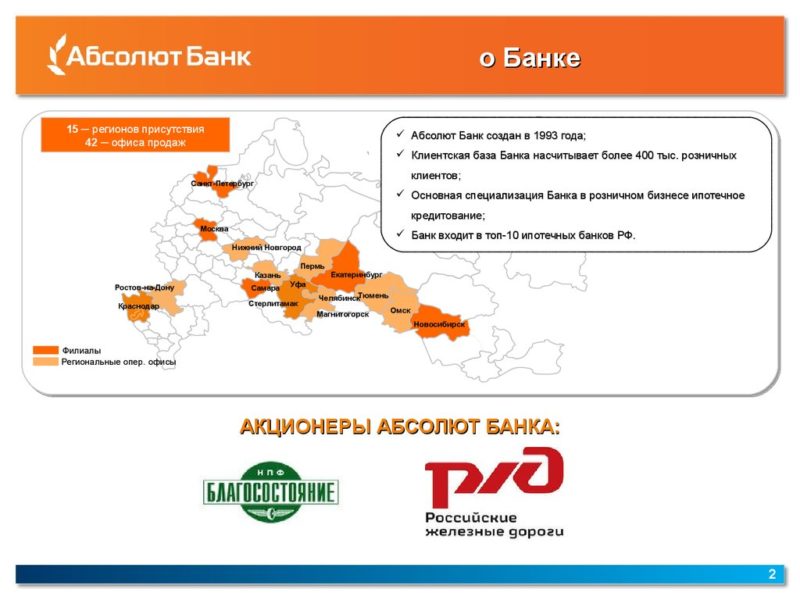Абсолют Банк Санкт-Петербург официальный сайт