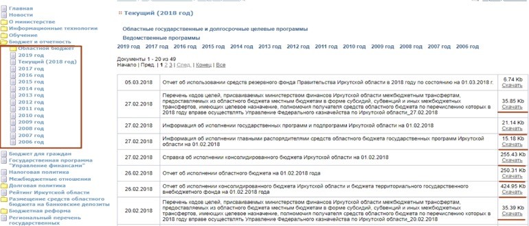 Сайт минфина иркутской области