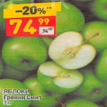 Цена яблок Гренни Смит в апреле