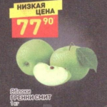 Цена яблок Гренни Смит в феврале