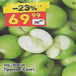 Цена яблок Гренни Смит в мае