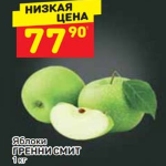 Цена яблок Гренни Смит в сентябре