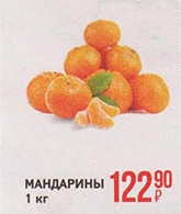 Цены на мандарины в Магните
